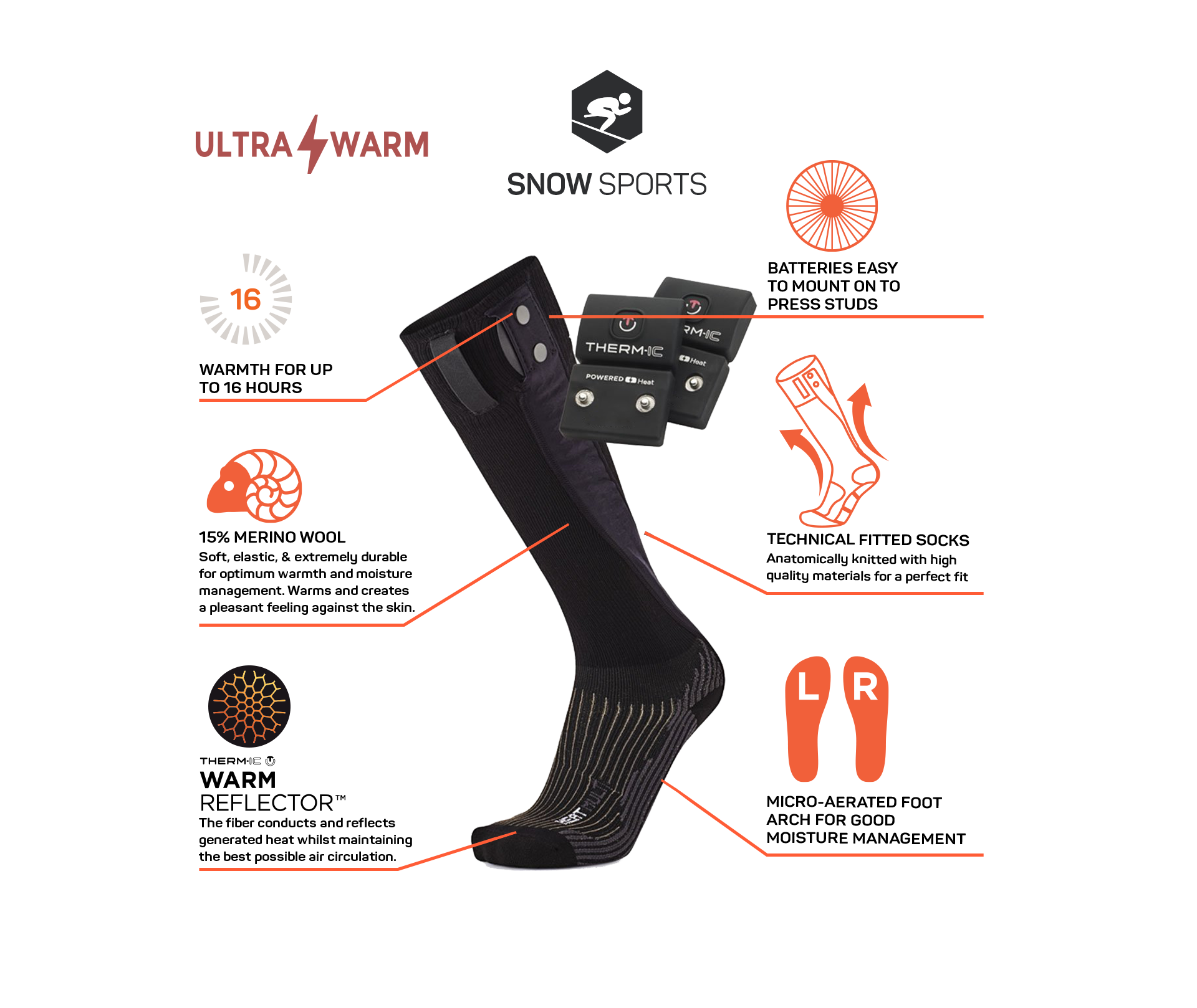 Chaussettes de ski chauffantes HEATED SOCKS + BATTERIES S-PACK 1200 THERM-IC
